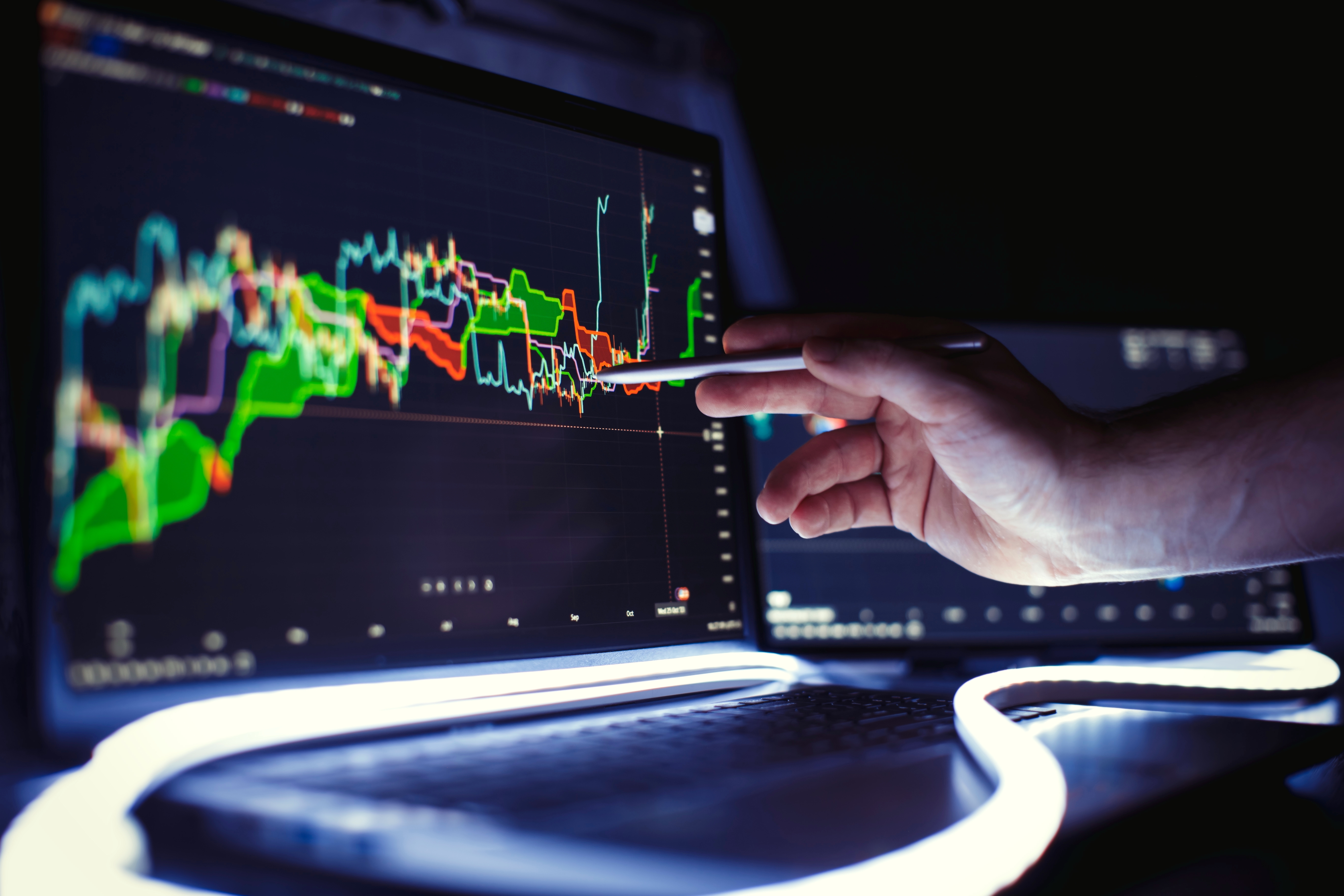 Double Bottom Patterns